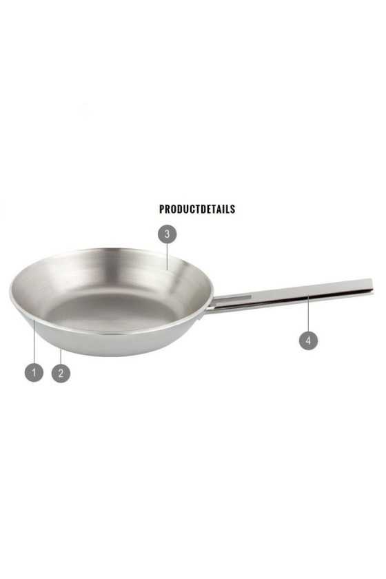 Demeyere John Pawson 7 hapjespan eigenschappen