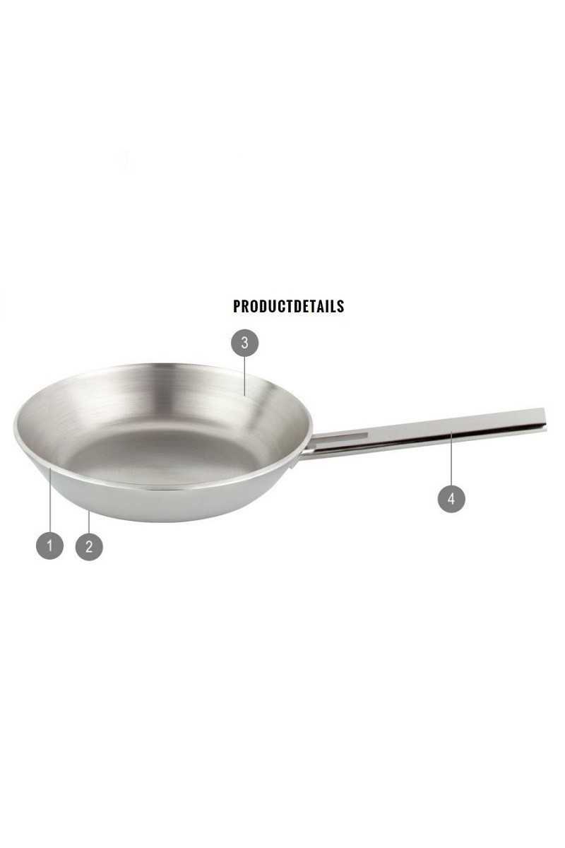 Demeyere John Pawson 7 hapjespan eigenschappen