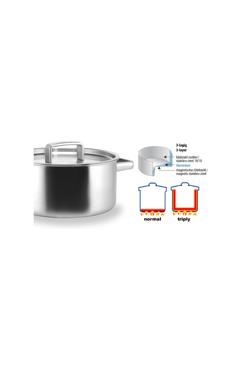 Habonne, de King - kookpan 16 cm - 1,5 liter
