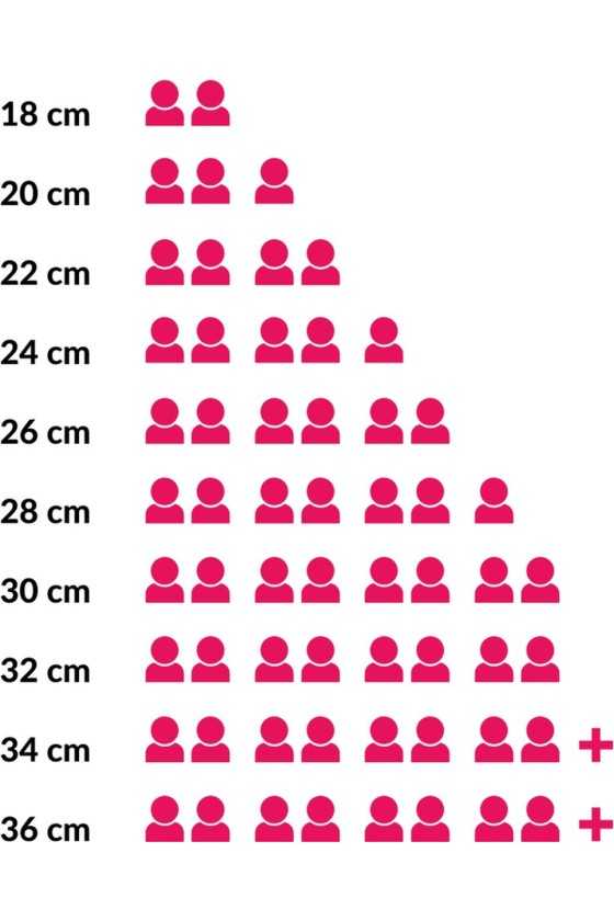 Staub La Mer 26cm-zeeblauw geëmailleerde gietijzeren braadpan